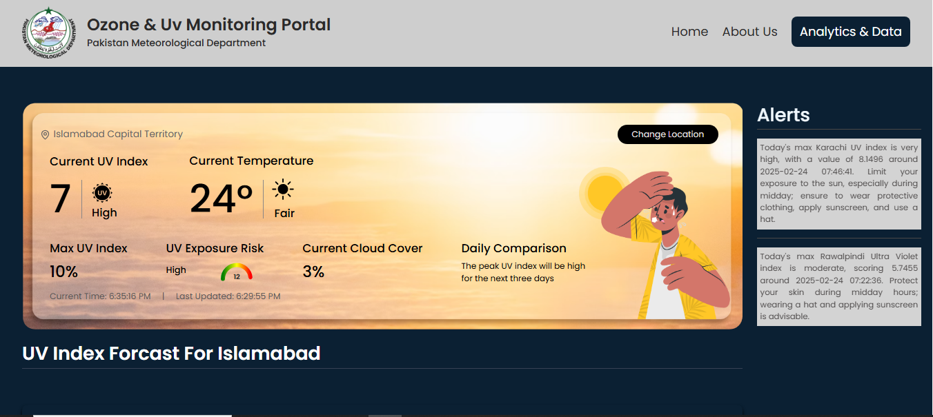 Ozone & UV Monitoring Dashboard